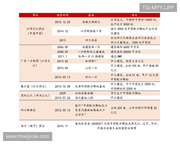 全球足球明星身价与薪酬排名分析揭示行业趋势与未来发展潜力